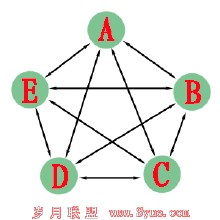 ��������ic�����齫��Ƶ�����մ�ѧ��Ӧ��ǿ��Ů����������ܡ���ȷ������׼ȷ...