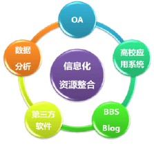 ����ϴ���ַ���ѧ��Ƶ���й�����˾��ܾ����������Ӹ߹پ��л�̸...